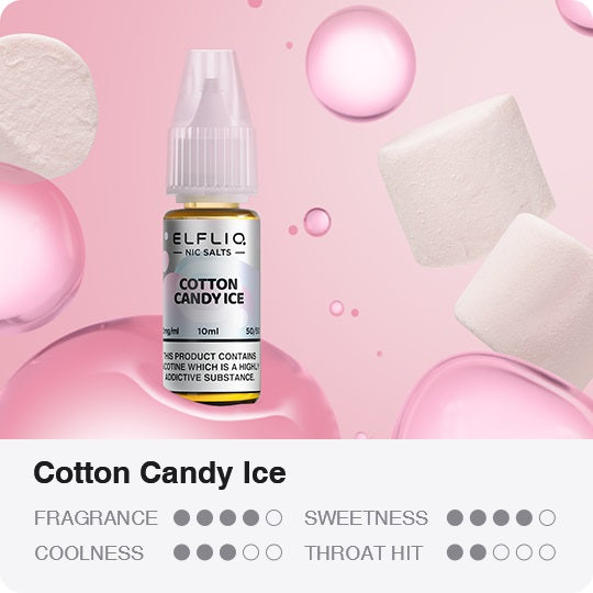 Elf Bar - Elf Bar - ELFLIQ - Cotton Candy Ice 10ml